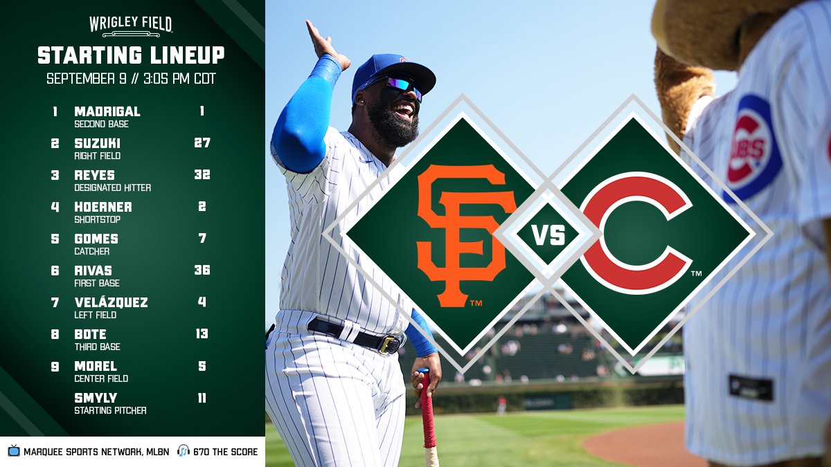 Chicago Cubs on Twitter "Here is today's Cubs starting lineup at