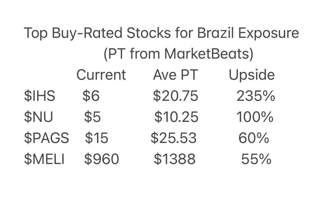 TopStockPicks (BigUpsideStocks) / Twitter