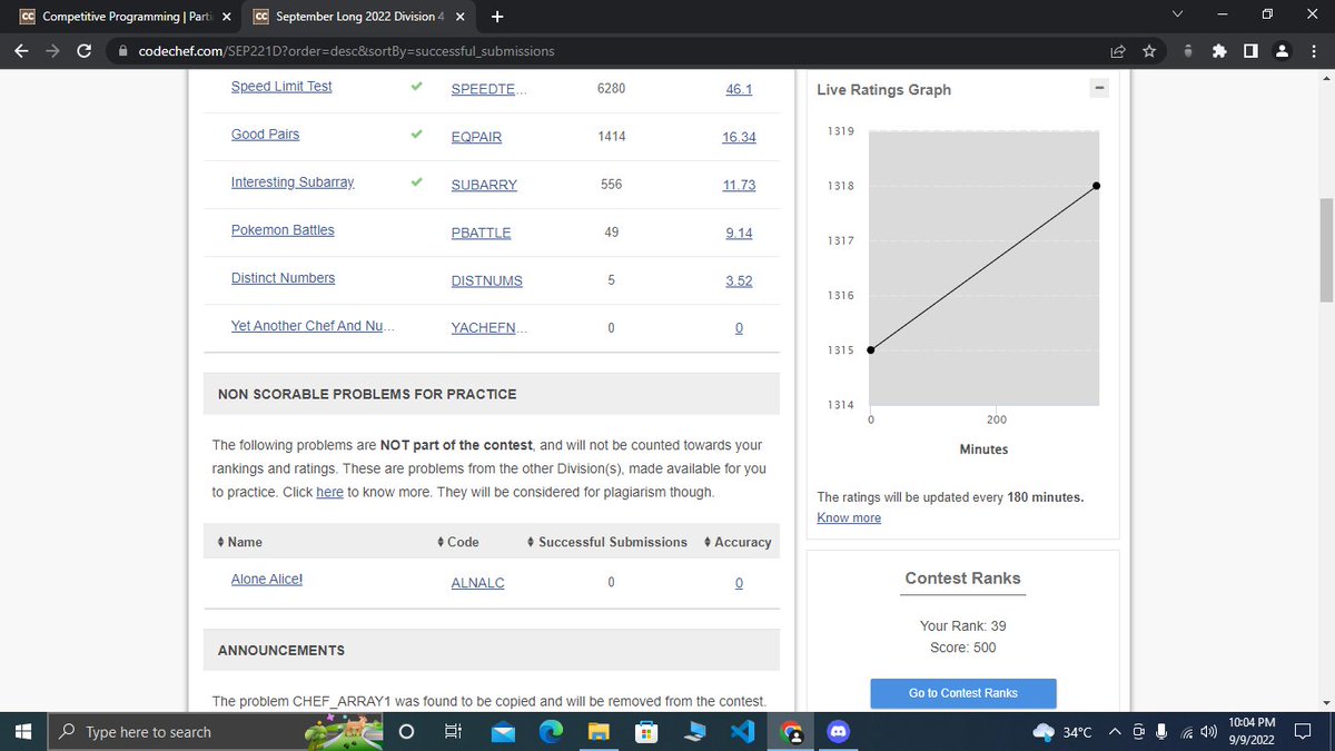 Adwayyyyy's tweet photo. Day#12 of #100daysofcode

Gave codechef's long contest today and solved 5 questions

My current global rank in the contest is #39

Great progress for me.
#codechef https://t.co/4RAnYUWZVy