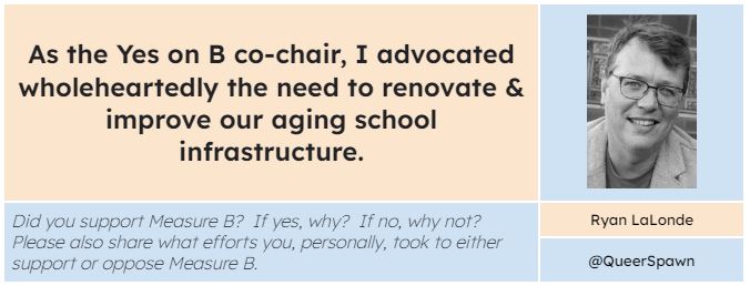 AlamedaDonut's tweet photo. Where do Candidates stand on the schools of the future? 

Ryan Lalonde (@queerspawn) wants folks to know.

Sprinkling on some more candidate info. 

Thanks for sharing with us Candidate Lalonde.

#alamtg https://t.co/9R0IROw3CE