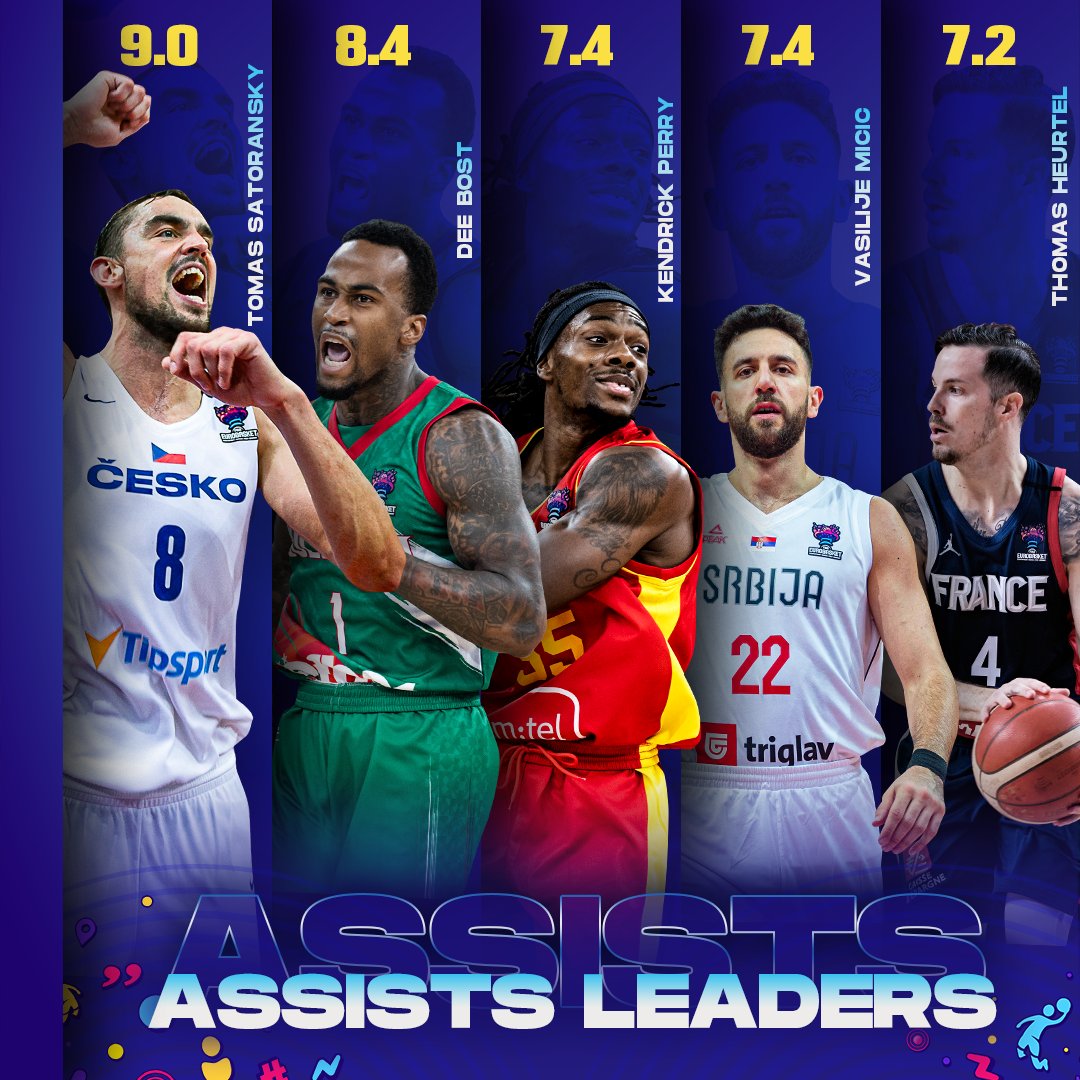 FIBA EuroBasket on Twitter: "Who's the greatest floor general in #EuroBasket 2022? 🤔💭 #EuroBasket #BringTheNoise https://t.co/c6tceSjy2h" / Twitter