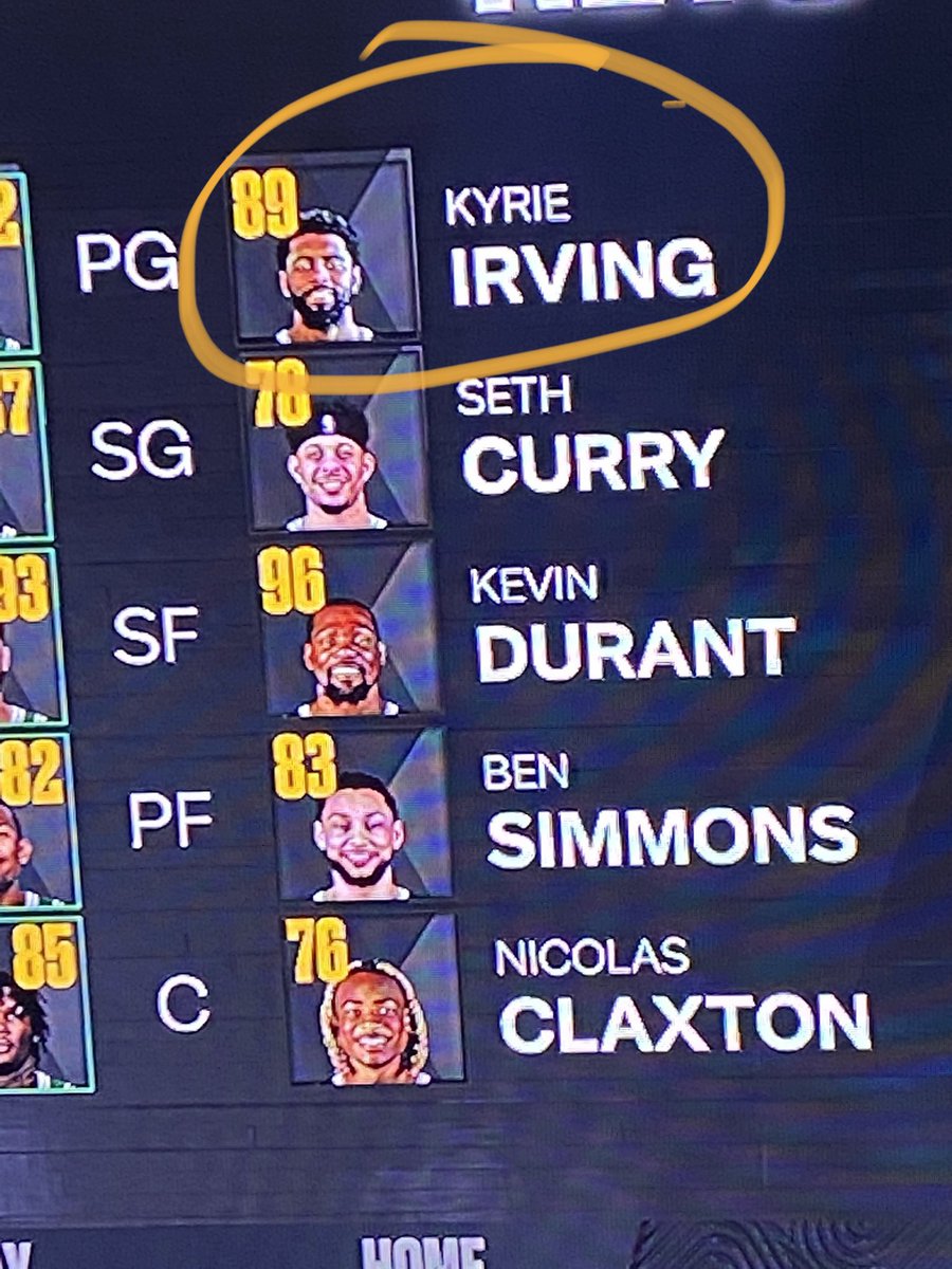 Rnb_Brandon's tweet photo. @NBA2K I know it’s popular to not like @KyrieIrving but ummmm this rating is OUTRAGEOUS….smh https://t.co/ejVYNQ0jWw