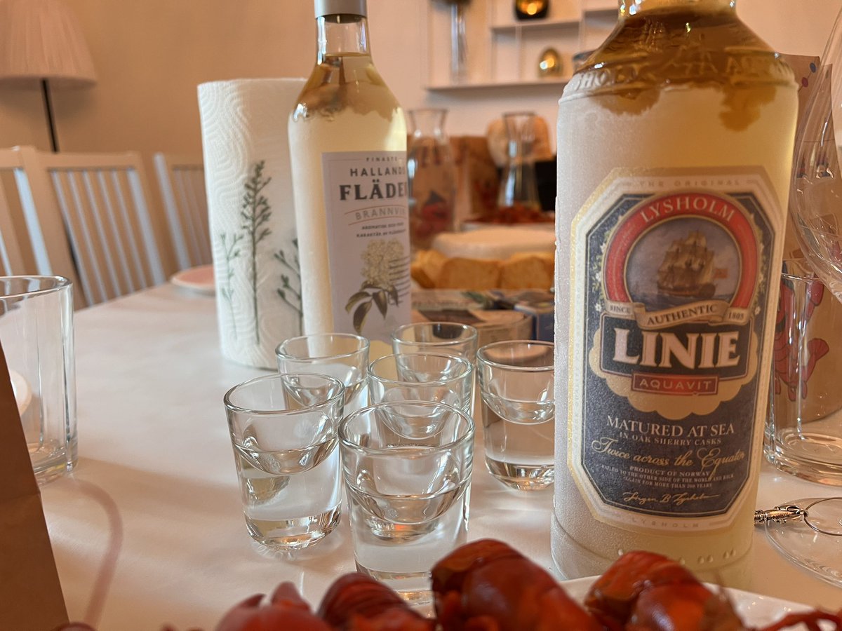 Happy weekend traders!