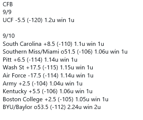 B_Bets_'s tweet photo. ** CFB Week 2 Picks **
Odds via @FDSportsbook
#GamblingTwitter #sportbetting #cfbpicks #cfbweek2 #freepicks #bettingtwitter #bettingtips #CFB https://t.co/sOw7kBHkVO