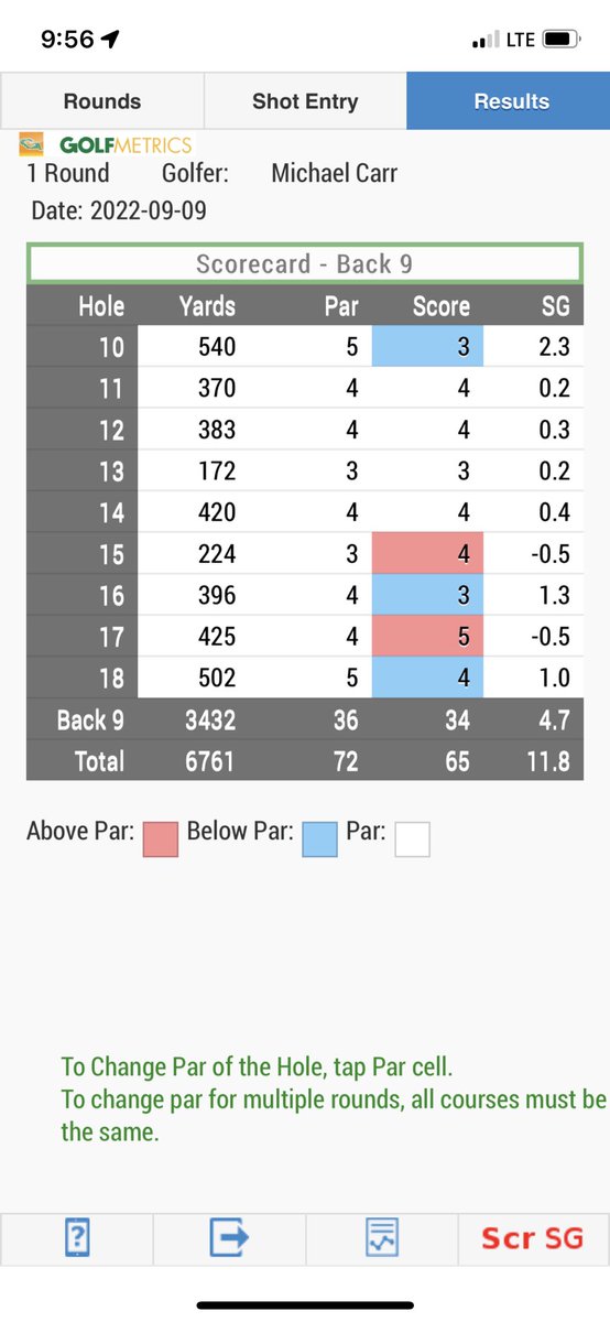 Fit For Golf - Mike Carroll tweet media