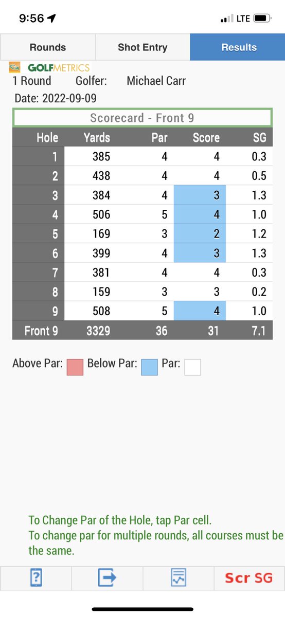 Fit For Golf - Mike Carroll tweet media