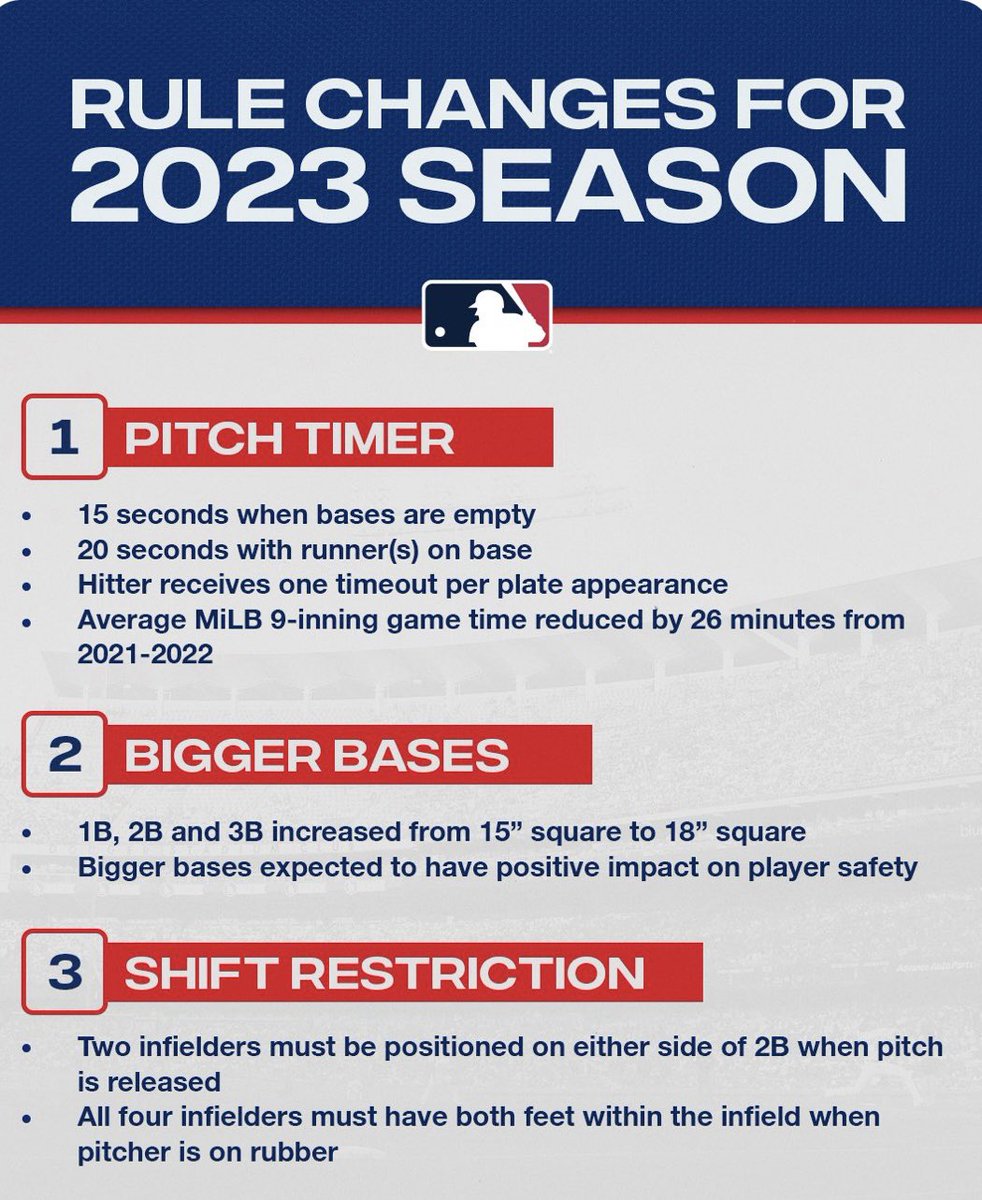 MarkBerman_'s tweet photo. From MLB: https://t.co/gnHxL8Ss9K