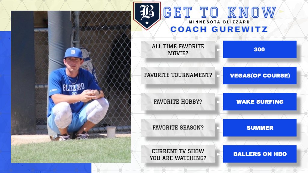 BlizzardBasebal's tweet photo. Coach spotlight: @dggurewitz18 🏄

#BlizzardCoach🔵 https://t.co/4QBjLdPMu6