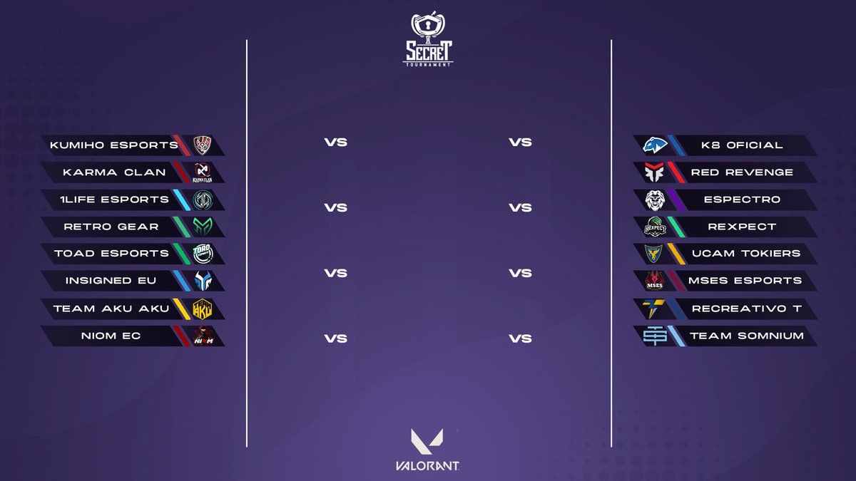 SecreTournament's tweet photo. #SecretValorant #Valorant
🇪🇸 Hoy es el gran día, hoy a las 20:00 hora española, se sortearán los huecos del bracket, no te lo pierdas.
🇬🇧 Today is the big day, today at 20:00 Spanish time, the bracket slots will be drawn, do not miss it.
🔗 https://t.co/kKZOeyshxH https://t.co/XGN5KrU3xz