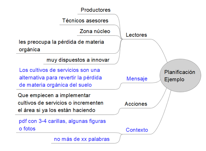 Martin Oesterheld tweet media