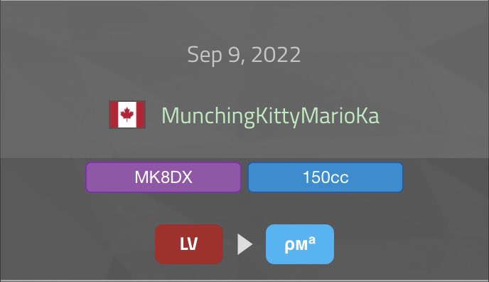 PostMetaMK's tweet image. 