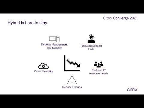 sebaenetworks's tweet image. Citrix + Azure Virtual Desktop Better Together #citrixconverge #citrixdevfocus #citrixtechtips #API #AppDNA #ApplicationDeliverySecurity #Citrix #CitrixPartners #CloudOpsDevOps #Developer #gotoassist #gotomeeting #gotowebinar #netscaler #podio #Receiver #SDK #ShareFile #Store...