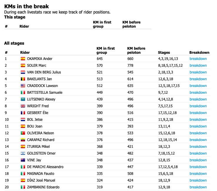 Roberto Corujo tweet media