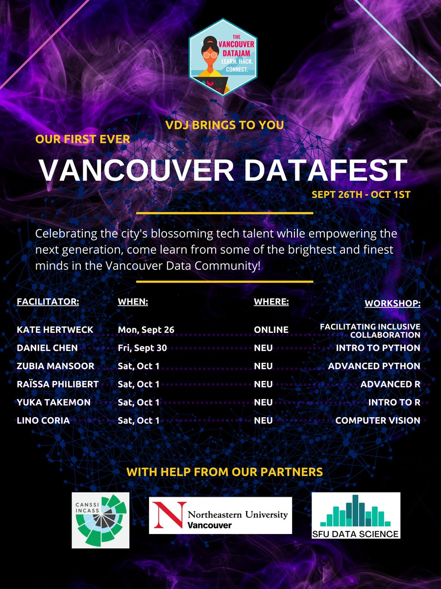 🚨🚨 BREAKING NEWS 🚨🚨

Our official roster of All-Star Workshop Facilitators is out! Sharpen your skills, perfect your craft, celebrate the explosion of tech talent in Vancouver, and be a part of this year’s DataFest by signing up in the link below! 

lnkd.in/eziJycqi