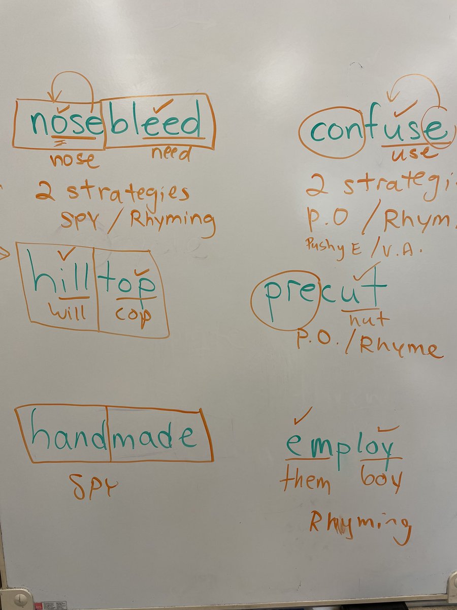 MrsBrovold's tweet photo. Feels good to be back at it! #empower review days! https://t.co/zpKG05yC4u