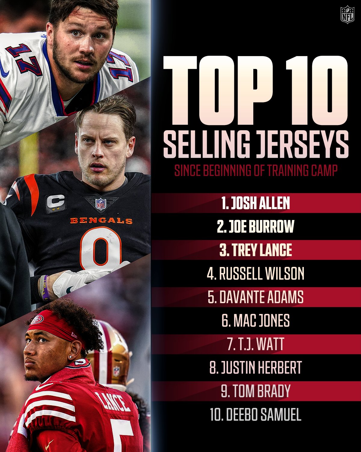 official nfl jerseys stitched