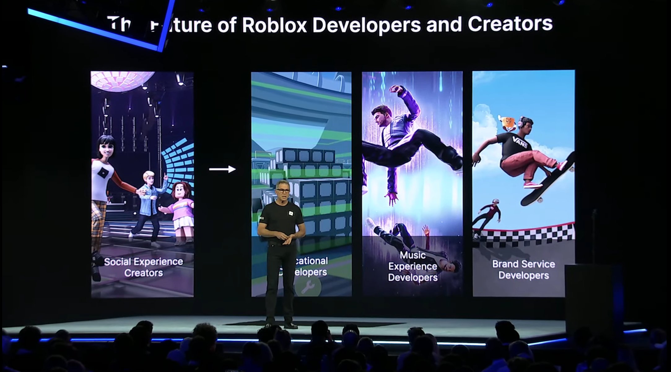 roblox hellzone premium - Roblox Developer Conference Highlights