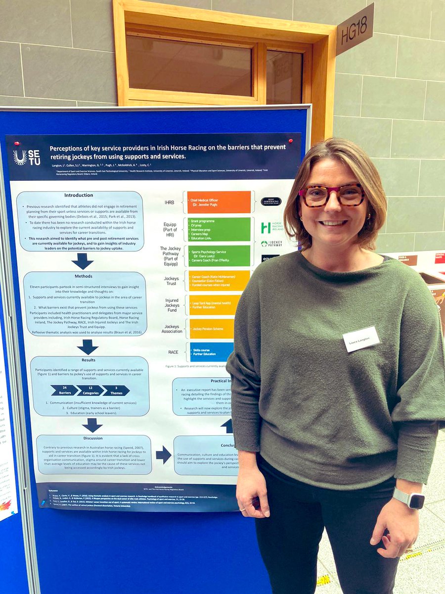 CiaraLosty's tweet photo. #LoveIrishResearch @LauraLangton1 presenting her #jockey research on the barriers that prevent retiring jockeys using supports and services @HRIRacing @SETU_Research @DSESWIT https://t.co/FwcumDYZAx