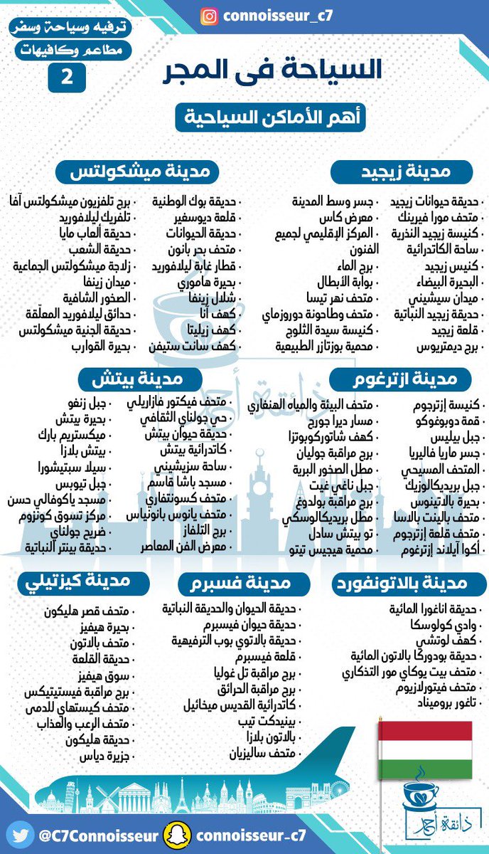 معلومات سياحية عن المجر (هنقاريا)🇭🇺 
المَجَر أو هِنْغاريا  ورسمياً الجُمْهُورِيَّة المَجَريَّة هي دولة أوروبية تقع في حوض الكاربات في وسط أوروبا.
بودابست