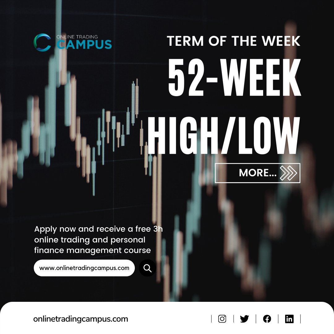 OnlineTradingCampus tweet media