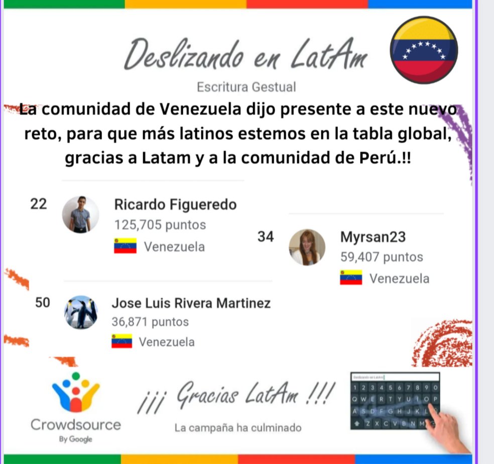 CrowdsourceVenezuela tweet media