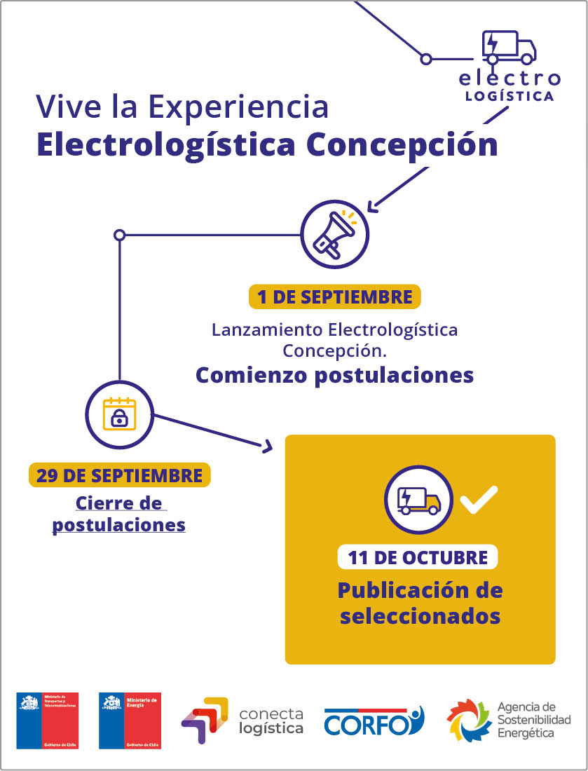 Conecta_Log's tweet photo. ¿Qué esperas para postular y ser parte de la experiencia #Electrologística en #Concepción? Aún queda tiempo, 👉🏻 conoce los plazos y no te quedes fuera. https://t.co/XBuXqqWIJd