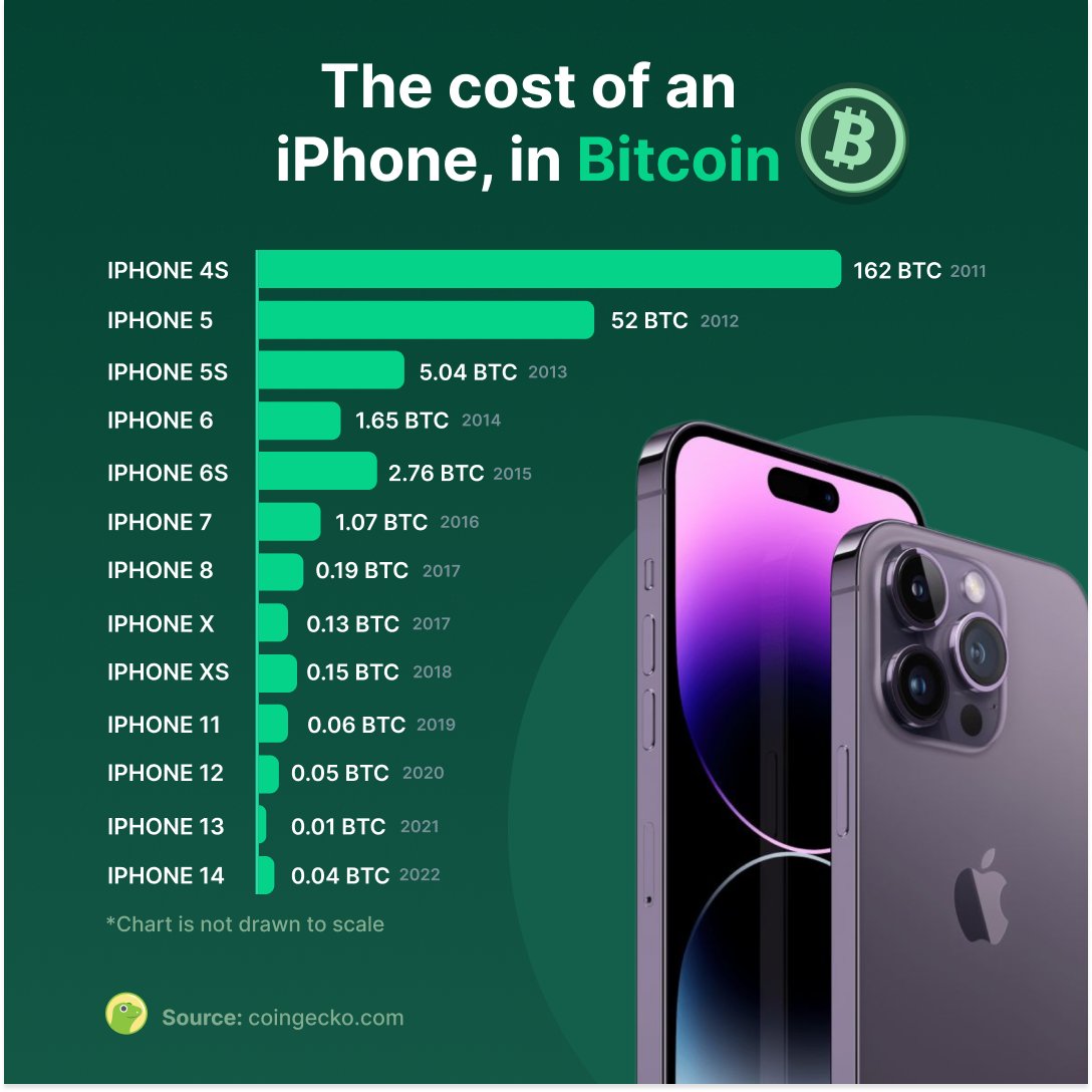 how much is 0.04 bitcoin where to buy bitcoin uk
