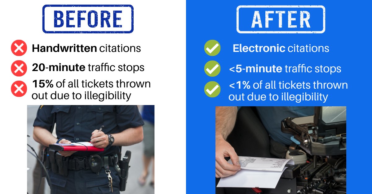 How to increase officer efficiency AND safety? Mobile printers of course✅ 

Check out how this Ontario Municipality spent less time on the road with traffic whizzing by while reducing human error on tickets using our simple #ecitation solution: bit.ly/3BmbdUp
