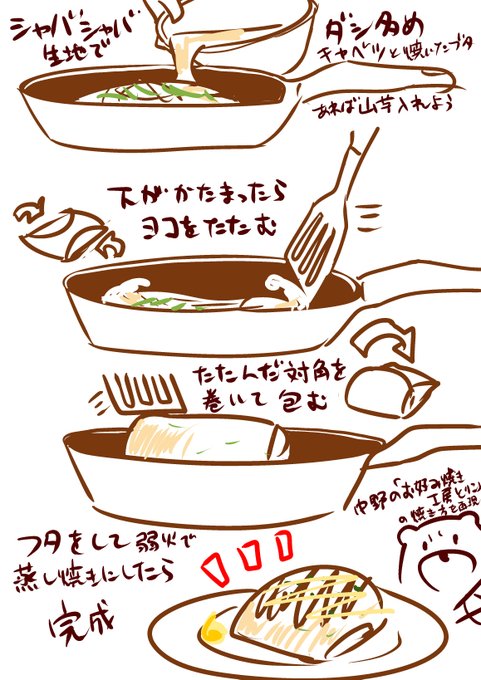 お好み焼きはひっくり返すのに失敗したりで残念な思いすることが多いのでこの巻くやり方だと失敗がすくなく一人分が作りやすいと思います
巻く時にチーズなどの具材を足してもいいと思います
たこ焼きの生地よりちょっとモッタリくらいの粘度が丁度いいです 