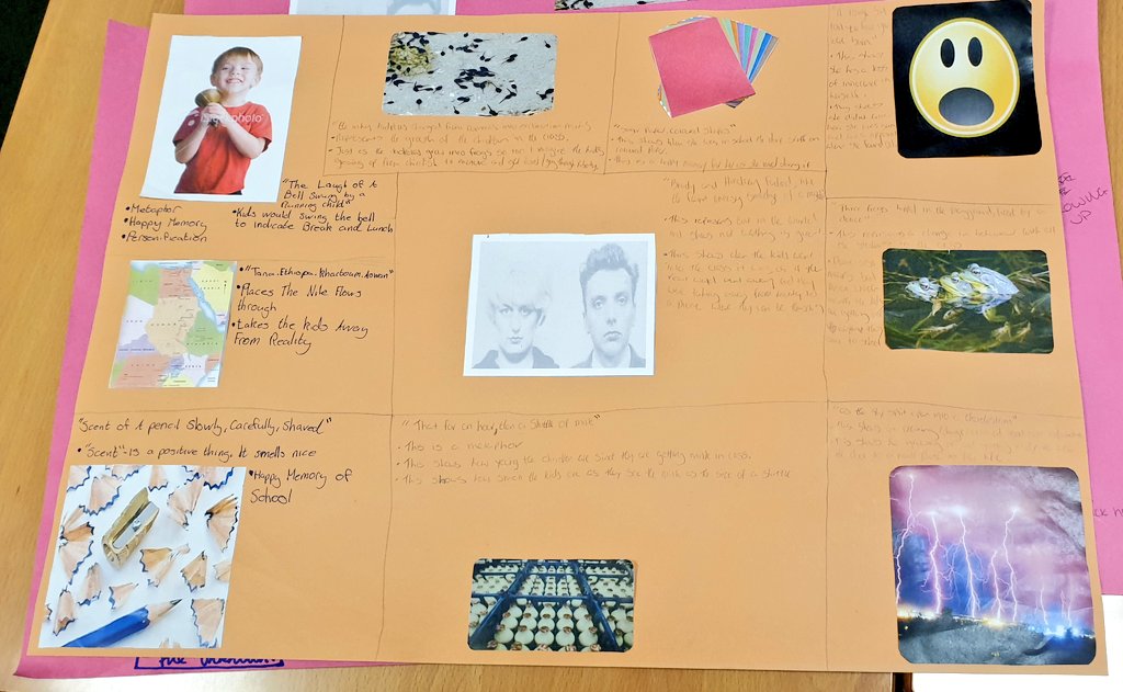 crosbie_mrs's tweet photo. Our amazing Higher pupils teamed up to analyse images from 'In Mrs Tilscher's Class'. Fantastic effort from Teagan, Rachel, Cameron and Kaine ⭐⭐⭐⭐ #settext #teamwork #ambition @AirdrieRRS https://t.co/g75bhpHVMm
