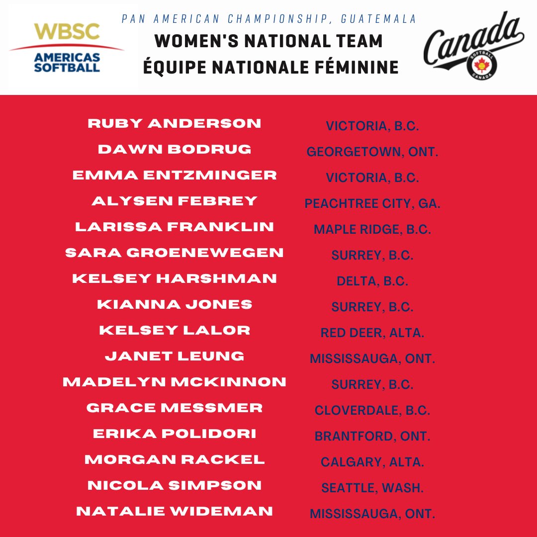 We're pleased to announce the #TeamCanada roster for the 2022 @WBSC_AMERICAS Women's Pan American Championship November 11-19 in Guatemala! 📰 softball.ca/news/2022-wome…