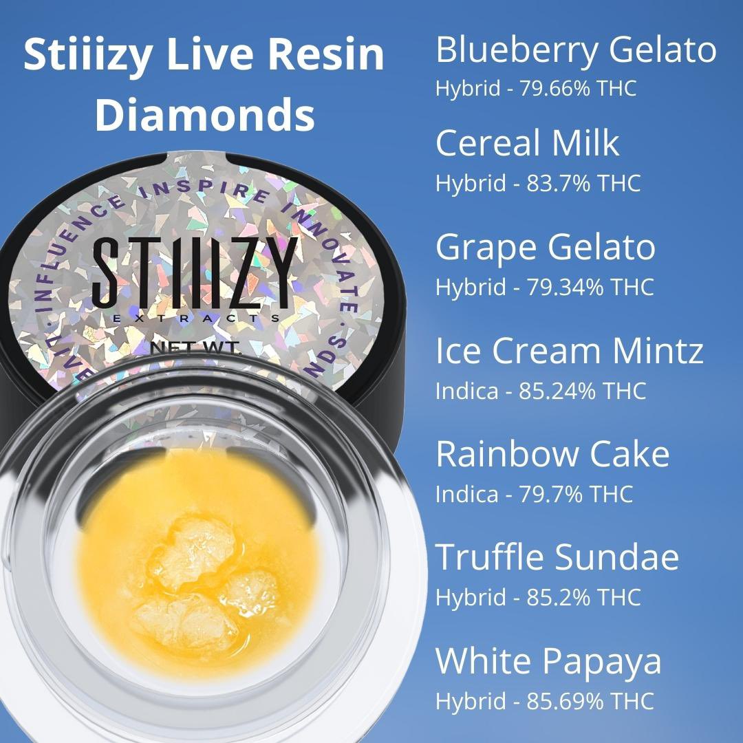 Today &amp; Tomorrow!!
BOGO for .01 Cent
Stiiizy Live Resin Diamonds 

berkeleypatientscare.com/menu/?dtche%5B…