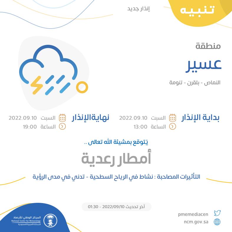 المركز الوطني للأرصاد يحذر من أمطار رعدية وضباب ورياح نشطة على هذه المناطق بالمملكة