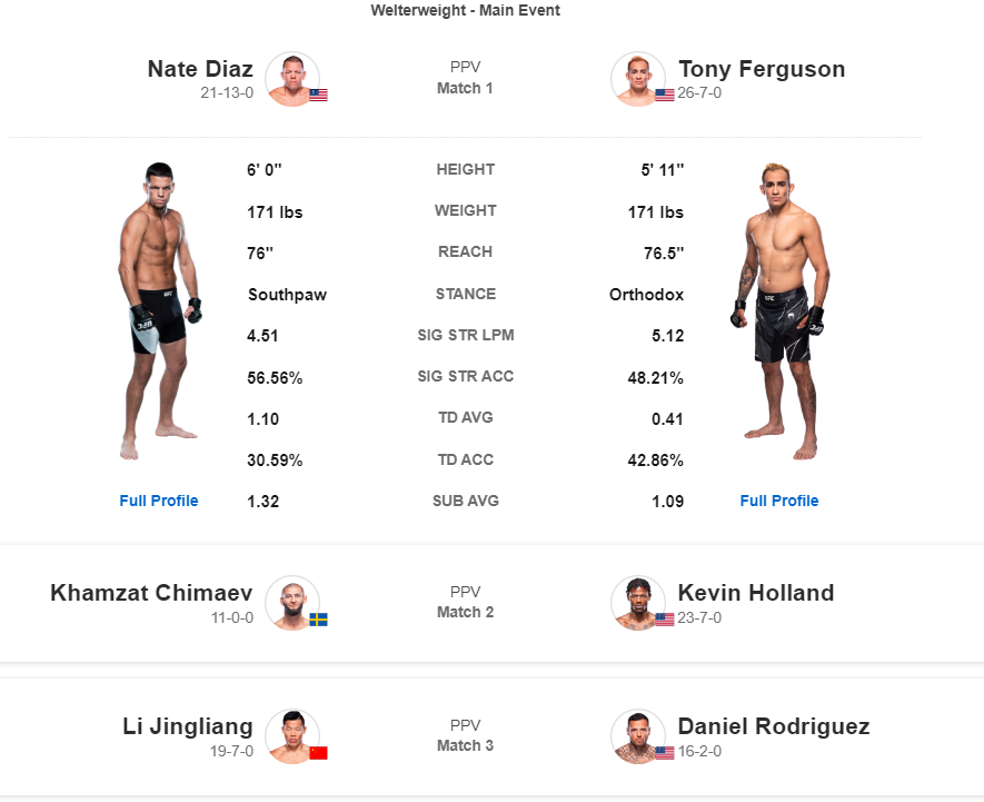bradbrady29's tweet photo. This card just got so much better #UFC279 https://t.co/V1GqzpYncU