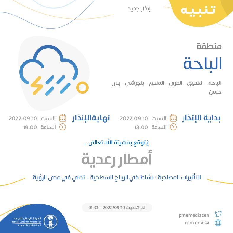 الصورة