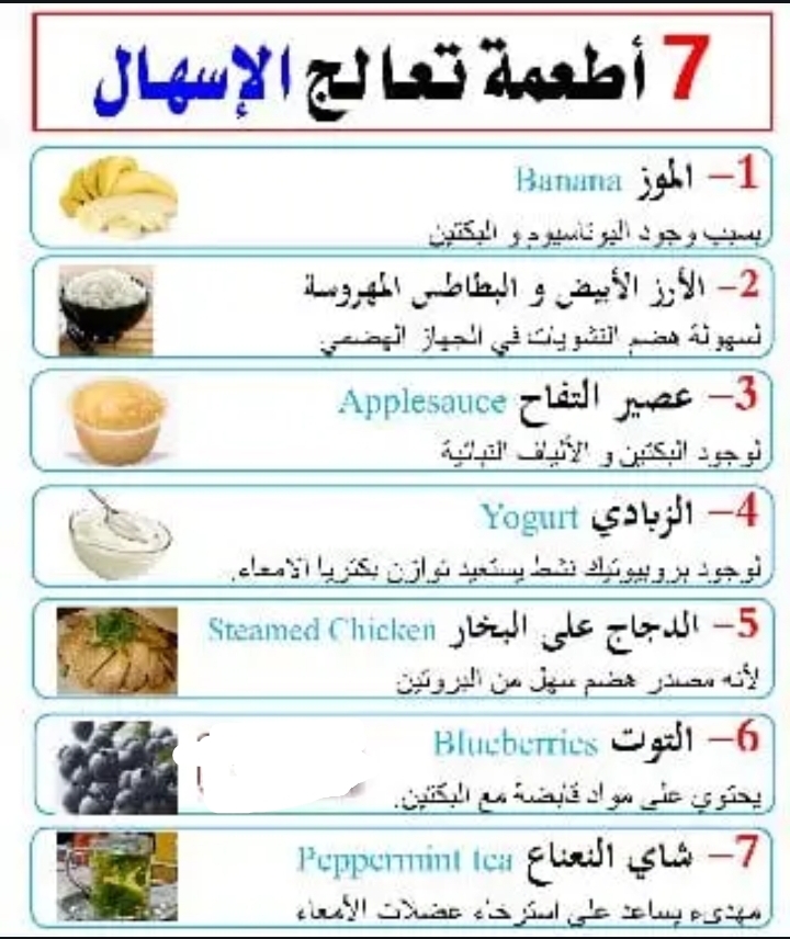 see8it's tweet photo. اطعمة تعالج الاسهال https://t.co/QwZ4my6cRK