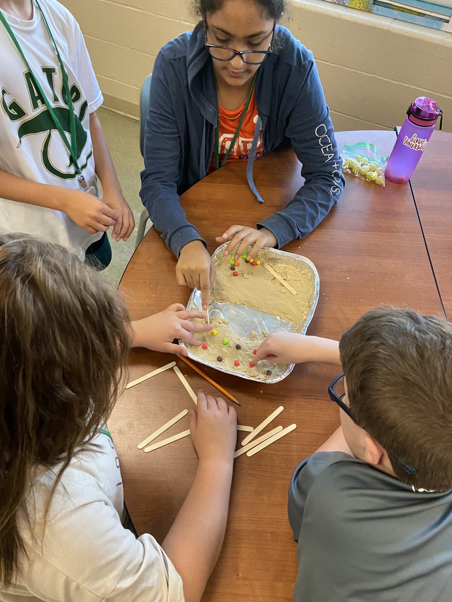 MrGProbus's tweet photo. Fun times in Social Studies as students worked to solve environmental problems during the Neolithic era. Using kinetic sand, they discovered the use of irrigation and terrace farming. @jencook80 @mgmgators https://t.co/aG6A2o0Fy4
