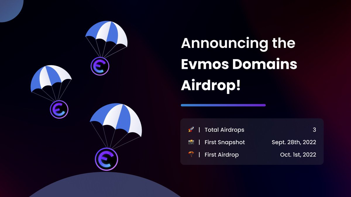 EvmosDomains $EVD #airdrop announcement: - Total #airdrop supply: 4M $EVD -  4M $EVD split over 3 airdrops, snapshots announced in advance 👀 -  EvmosDomains holders, $EVMOS, $ATOM, and $OSMO stakers and @OrbitalApes