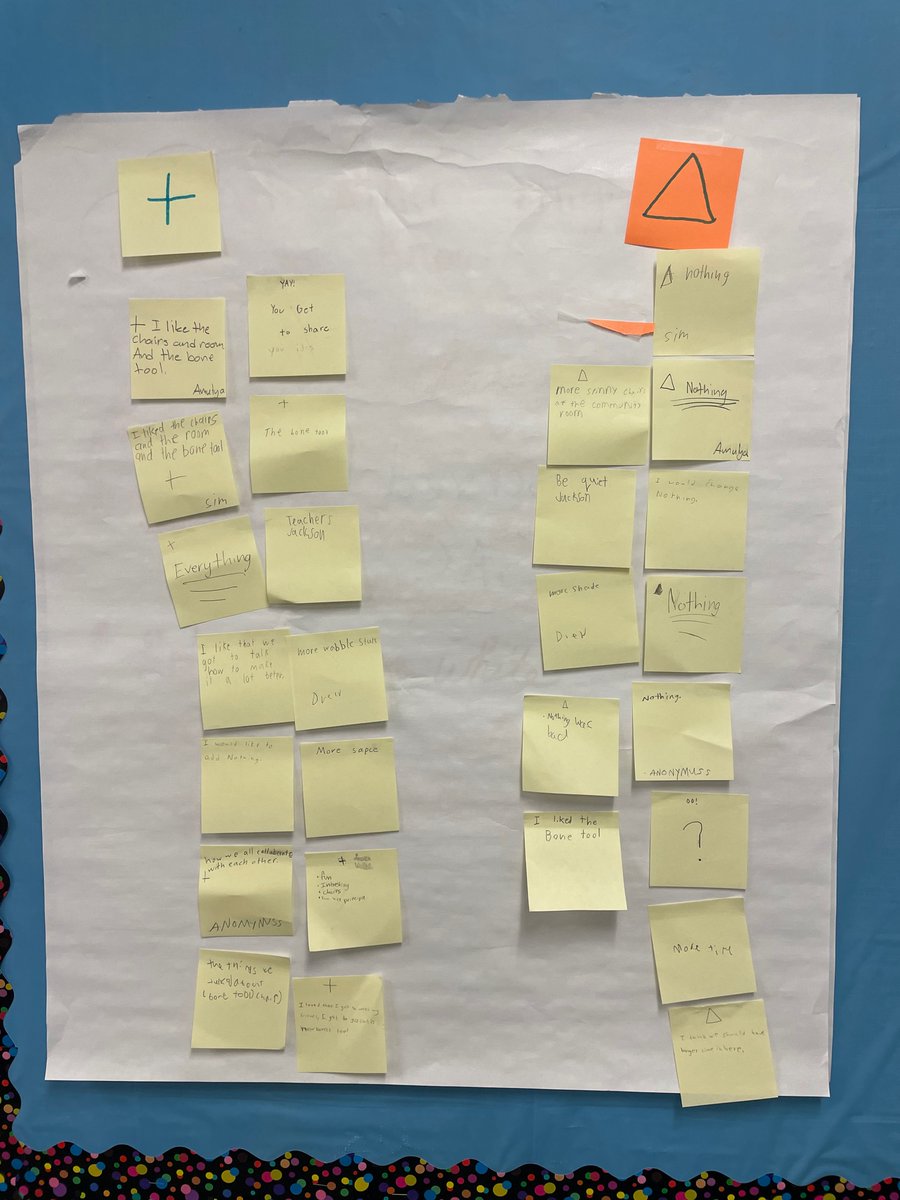 lauren_houser's tweet photo. Our @MJAkinElem 4th graders are using CI tools to give campus leadership ideas on ways to enhance student experience aligned to our #1LISD Graduate Profile. #MJAkin #studentvoices #meetup2 https://t.co/Axp9PK5YPm