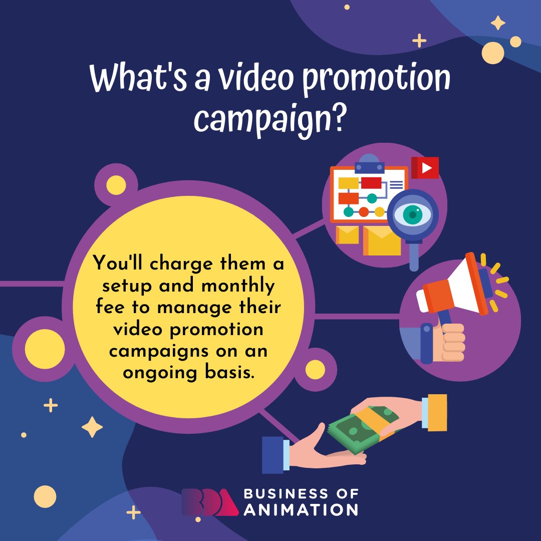 animationbiz's tweet photo. Don't stop at production!
The reason clients hire you to make a video in the first place is to grow their business. Once you've gained their trust, you can make money indefinitely by helping them get clients with VIDEO PROMOTION CAMPAIGNS.
#AnimationPromotion https://t.co/HEULf6CHbe