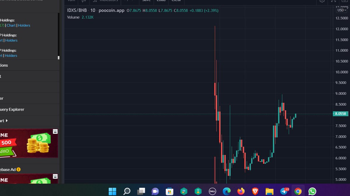 poocoin.app/tokens/0xcab95…

#InDexSale #idxs #cmc #cg #bscgem #100xGems #kucoin #pinksale #trending #Dextools #Binance