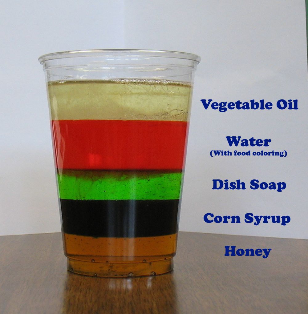 Density column lab today in chemistry. Students got to compare their initial predictions and calculated predictions by making their own!
<a href="/RunaChatt/">Runa Chatterjee Ed.D</a> <a href="/ChauSci/">Yen Chau</a> <a href="/BrownTonie/">Tonie Germany-Brown</a> <a href="/2015CSPrincipal/">Dr. Cheryl T. Henry</a> #Engagement #AllDayEveryDay