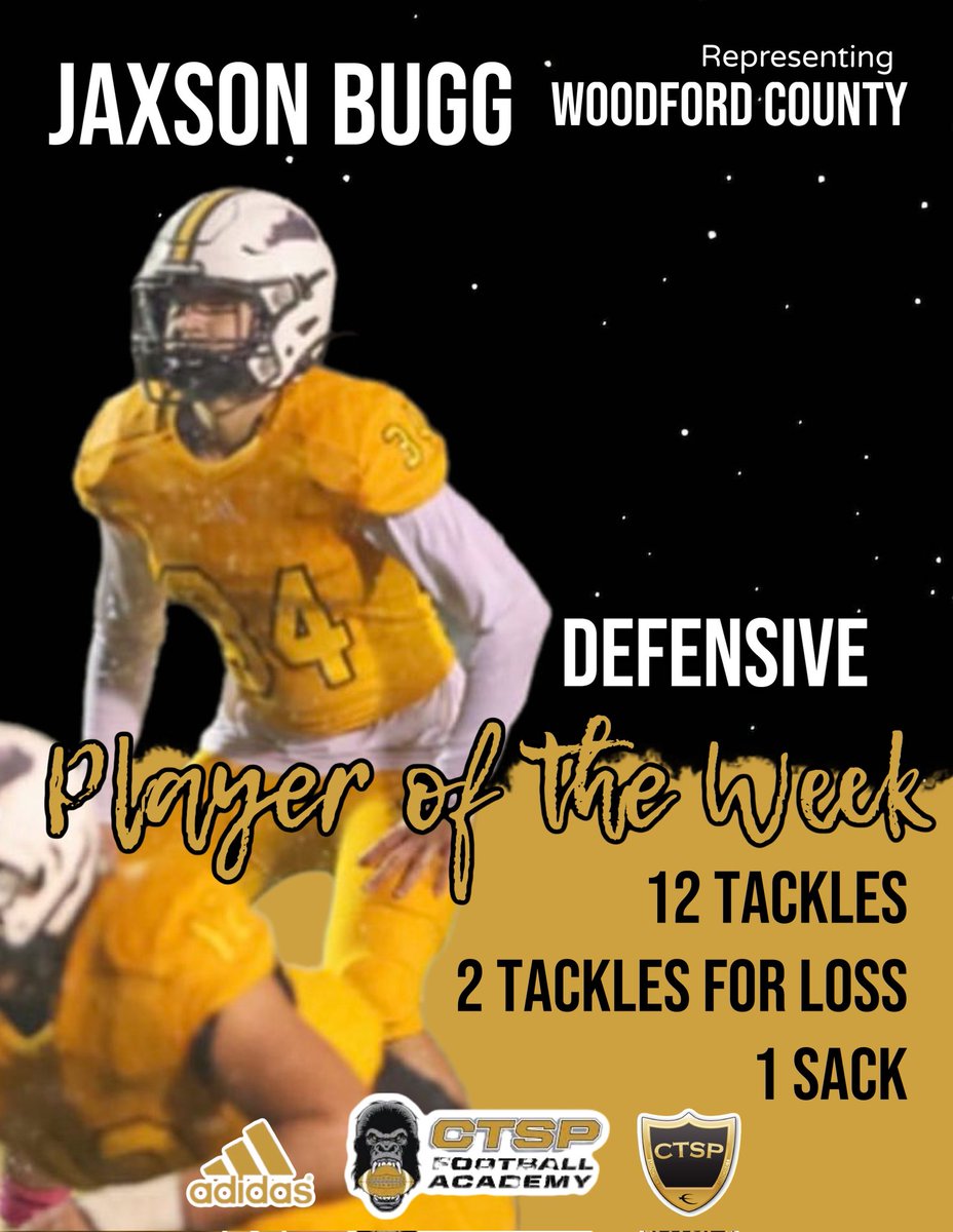 TeamCTSP's tweet photo. Our week #3 @CtspFootball @adidasFballUS Defensive POW @Woodfordqbclub @WoodfordFBall Jaxson Bugg was a tackling machine that led a stingy defense in tackles! https://t.co/Cl8drO2Cnv