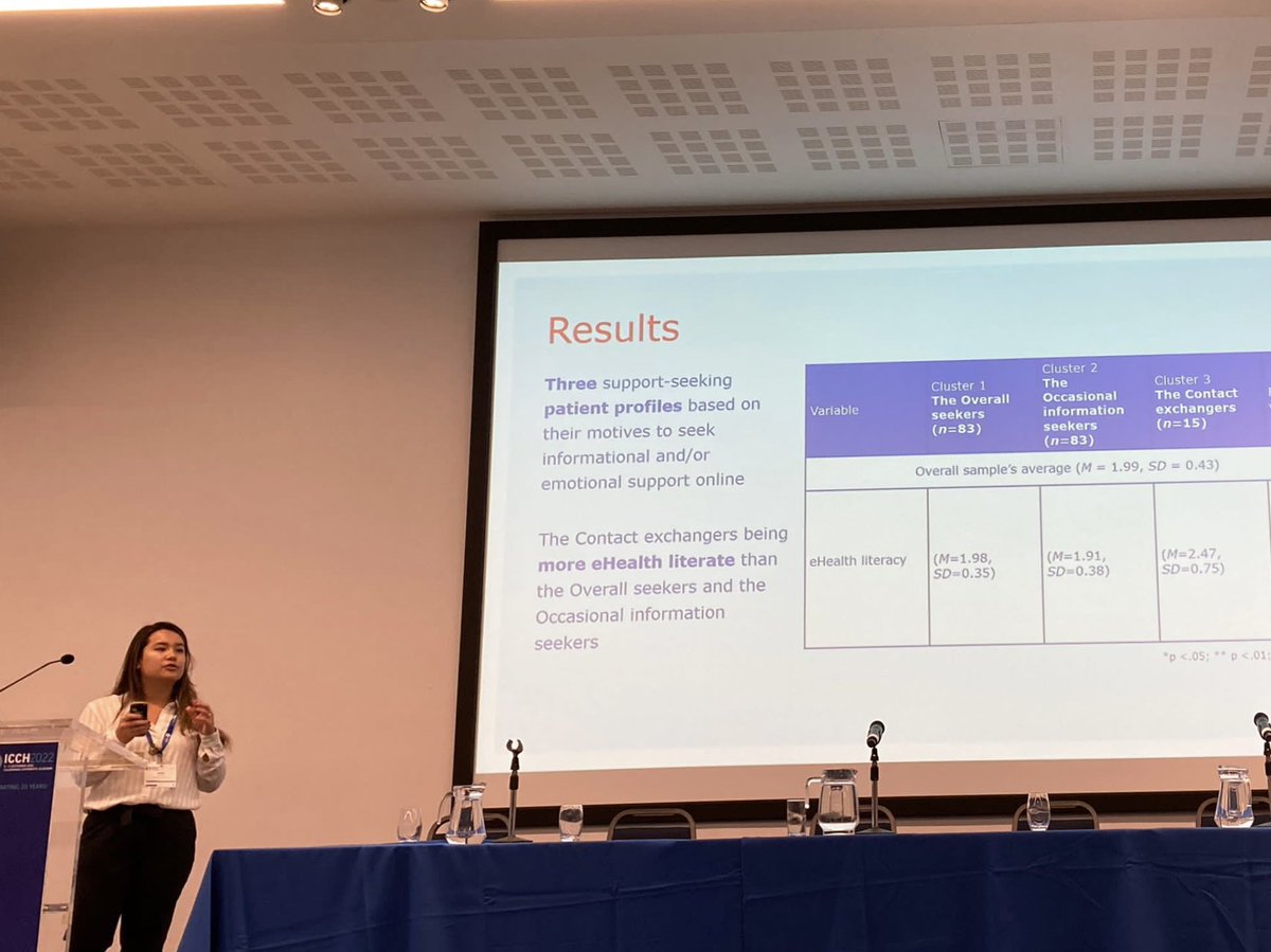 song_duimel's tweet photo. The life of a health communication PhD researcher: presenting my study “Profiling cancer patients based on their motives for seeking support online”. 
 #ICCH2022 #EACHconference https://t.co/x6kBJoO8PZ