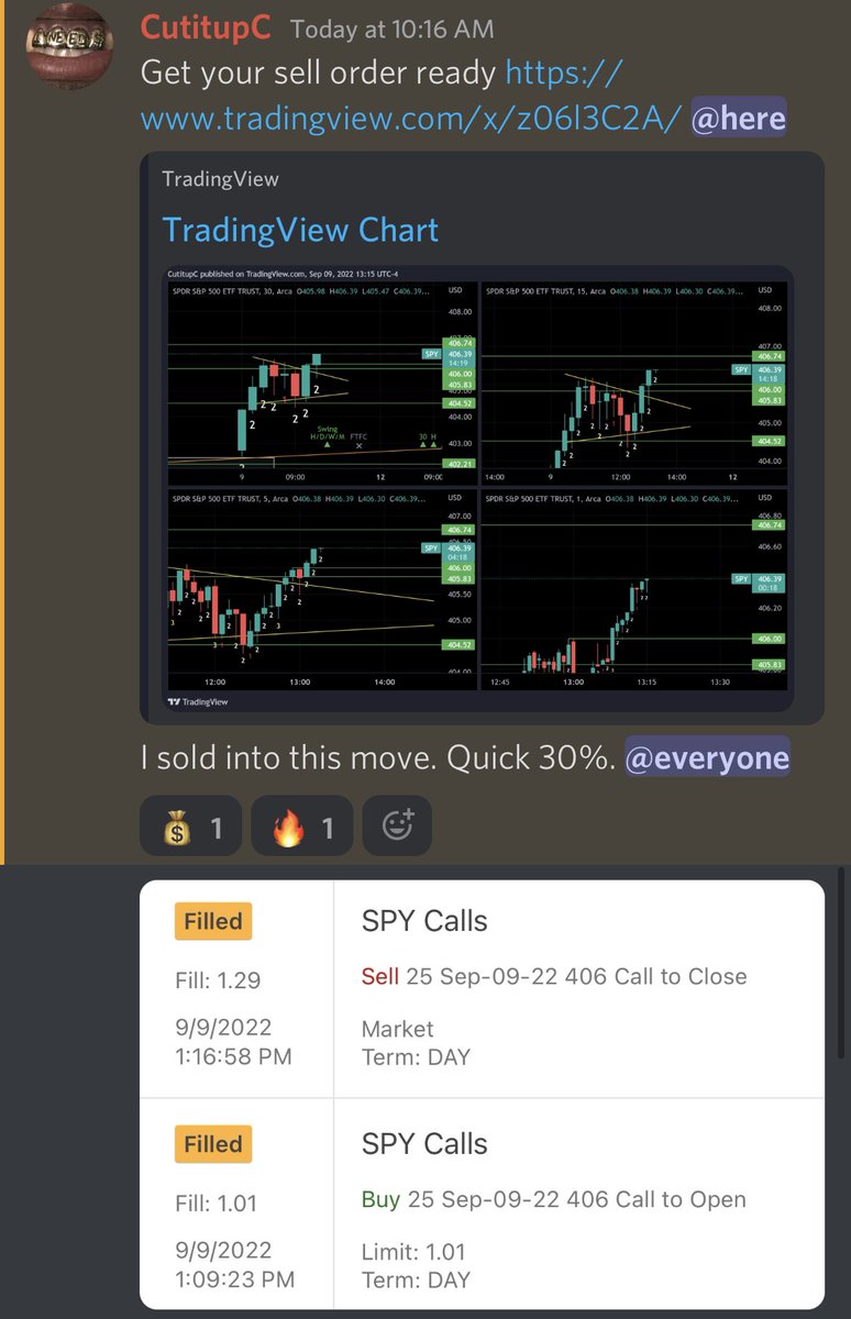 CutitupC's tweet photo. Made 700$ in 7 minutes and thats it for me today. Happy Friday π°
Charts posted with entries and exits
#CutitupC https://t.co/fJiBT4A2J9