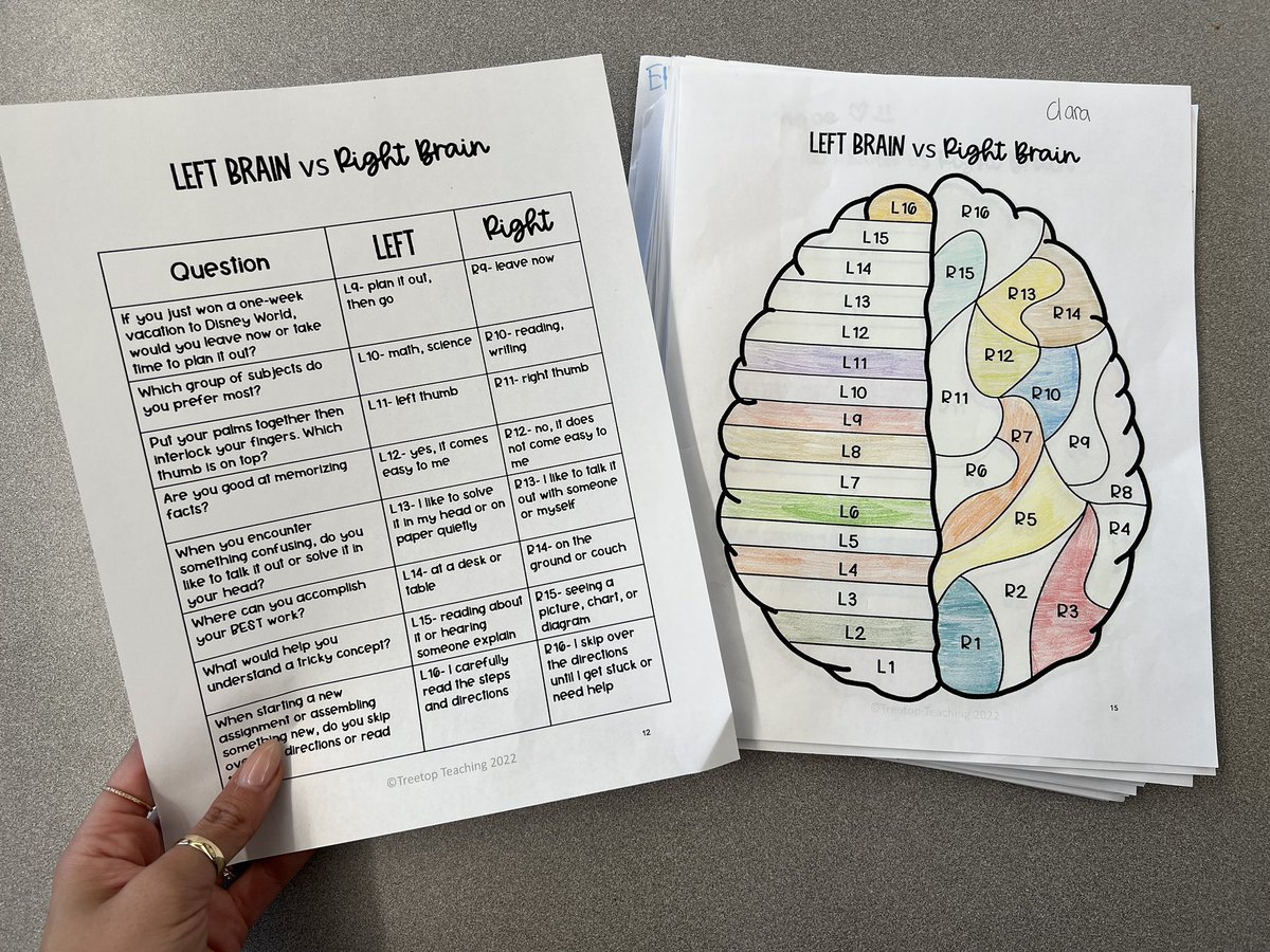 Grade 5s &amp; 6s <a href="/MordenHDSB/">W.H. Morden Public School</a> spent the week getting to know each other, learning about rotary, co-creating expectations and figuring out their learning styles. We are all set for an amazing year ahead 🥳