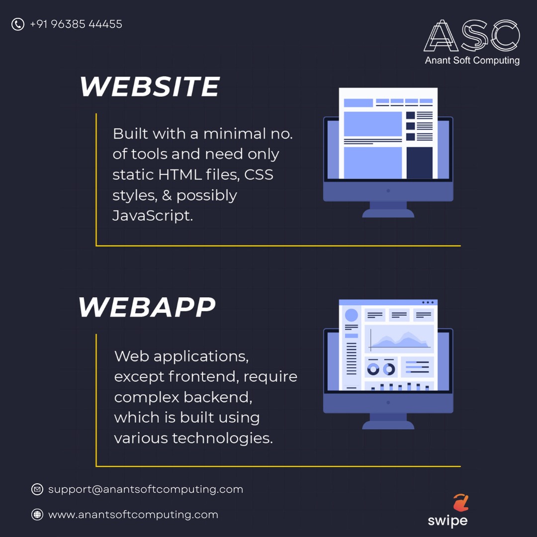 anantsoft's tweet photo. WEBSITE vs WEB APP 
#newtechnology #artificialintelligence
#webdesign #innovation #softwarecompany
#webdeveloper #website #webapp #asc https://t.co/6TfPqG2aaT