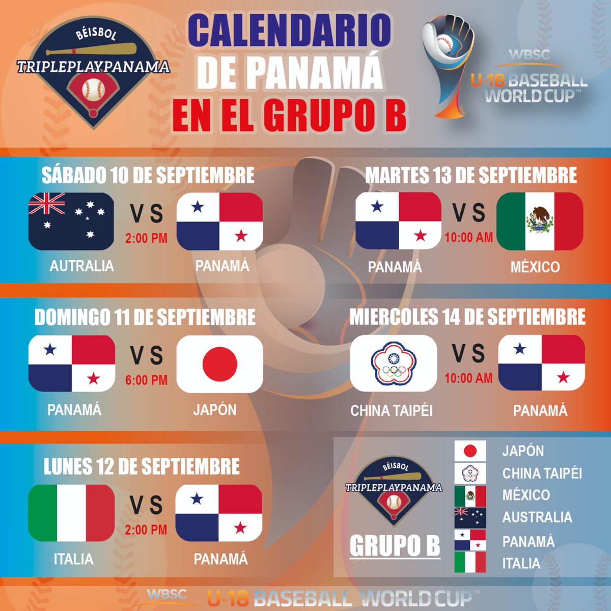 Triple Play Panamá tweet media