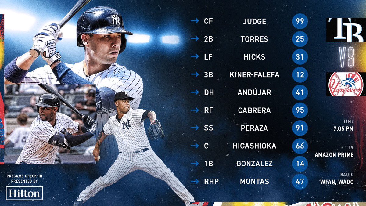 Yankees's tweet photo. Friday Baseball in the Boogie Down. #RepBX 

Presented by @Hilton https://t.co/3u081n6Buu