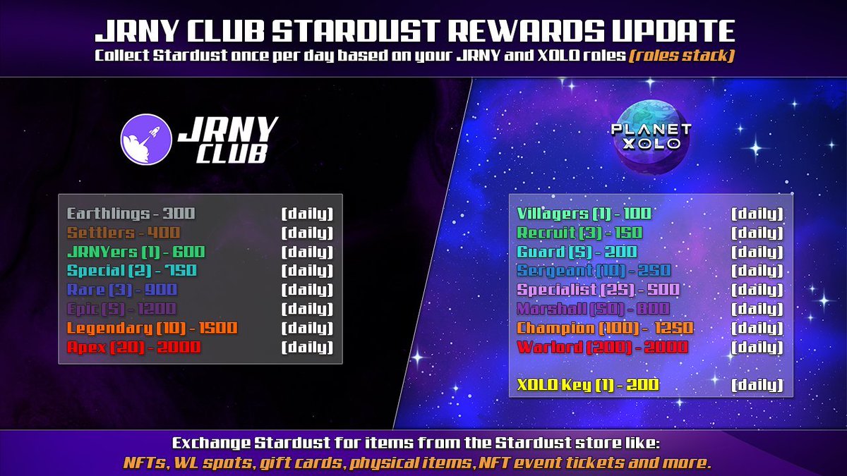 JRNY CLUB tweet media